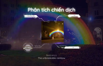 Ben&Jerry's: The Unbreakable Rainbow