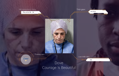 Dove: Reverse Selfie