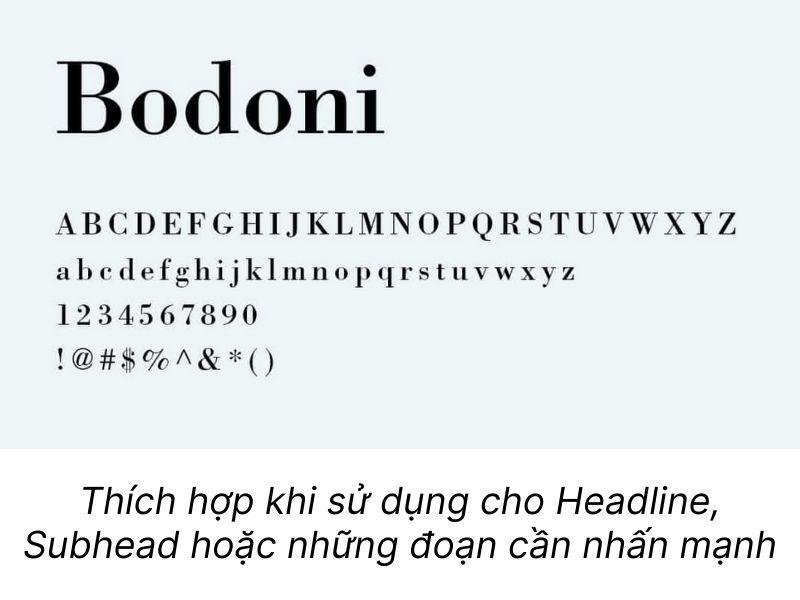 Bảng kí tự font Bodoni